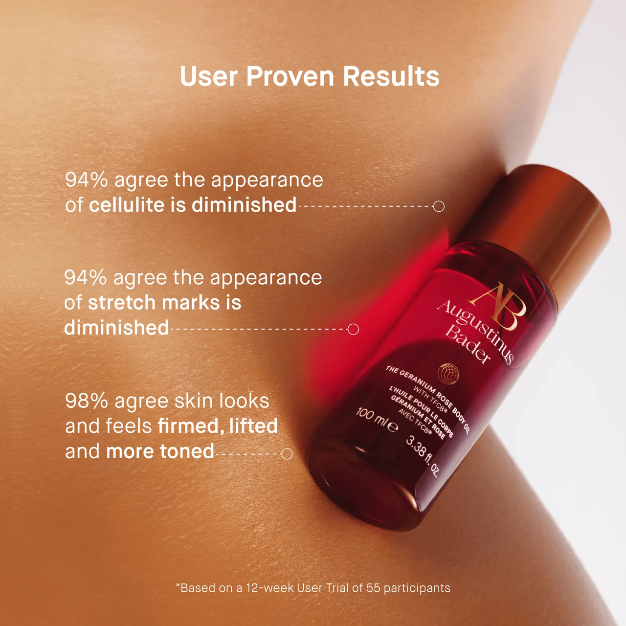 THE GERANIUM ROSE BODY OIL