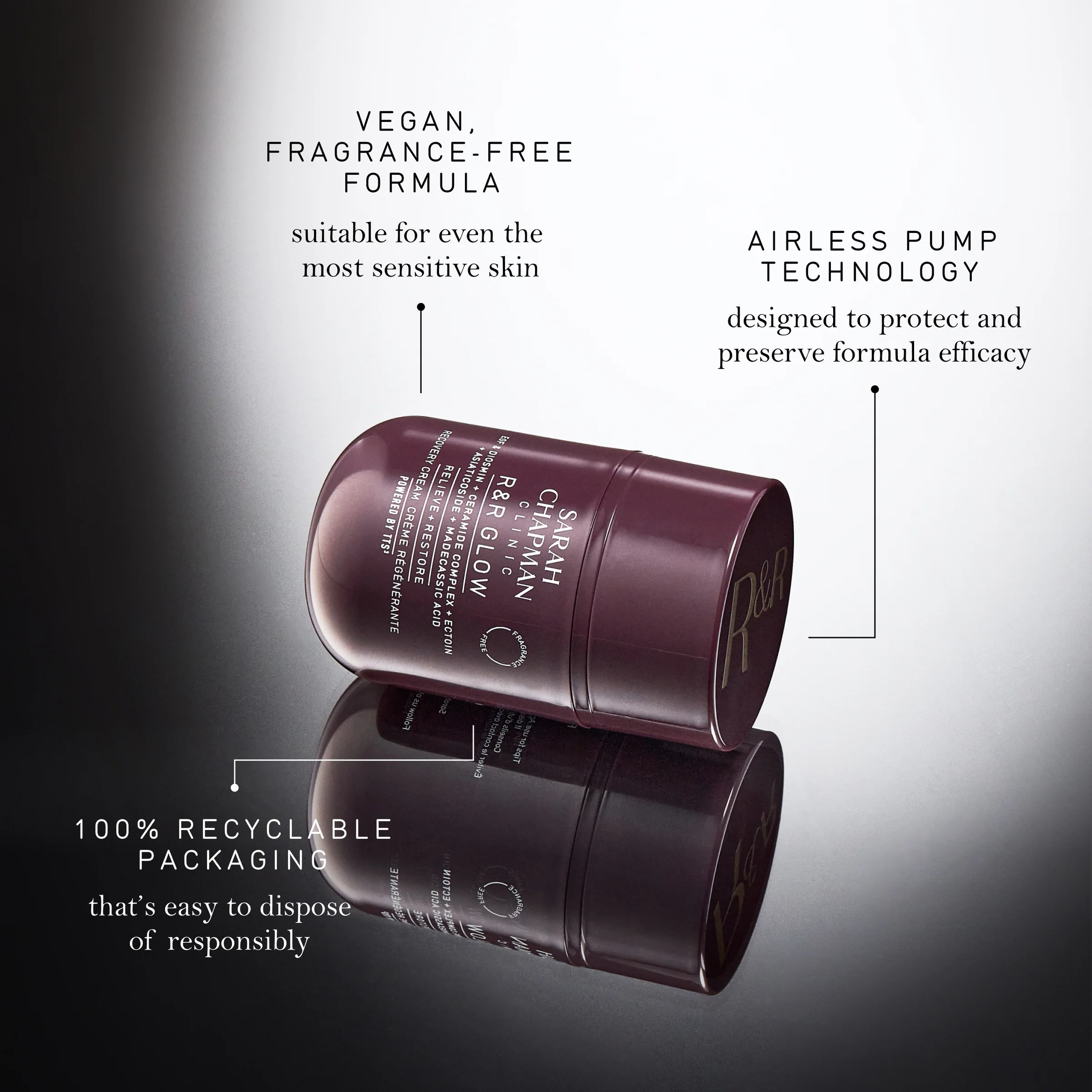 R&R GLOW RECOVERY CREAM